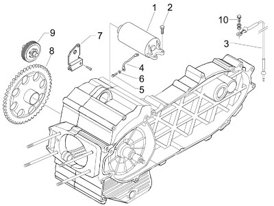 Εκκίνηση - Ηλεκτρική εκκίνηση